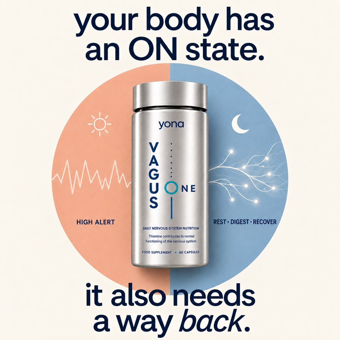 Vagus One. A Daily Vagus Nutraceutical Yona